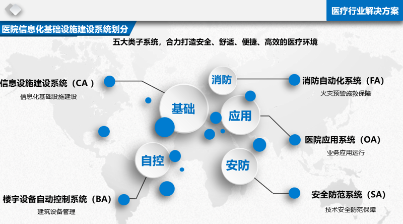软件定制开发:构建企业专属数字之桥